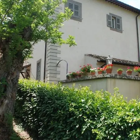 Villa Sleeps 23 Viterbo